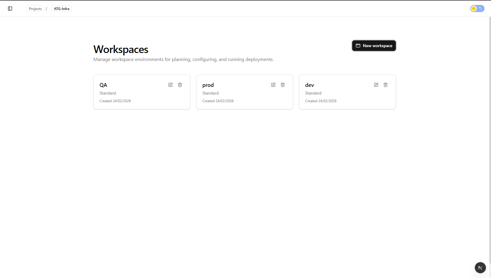 Multi-environment workspace view